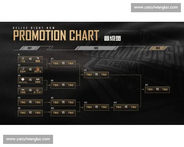 最新电竞赛事赛程实时查询平台一览及精彩赛程安排解读 最新电竞赛事赛程实时查询平台一览及精彩赛程安排解读